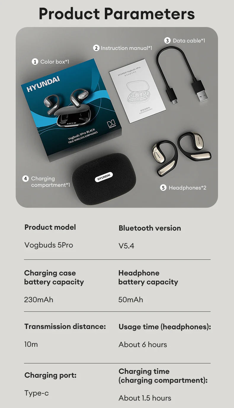 Vogbuds 5 Pro AI Translation Earbuds