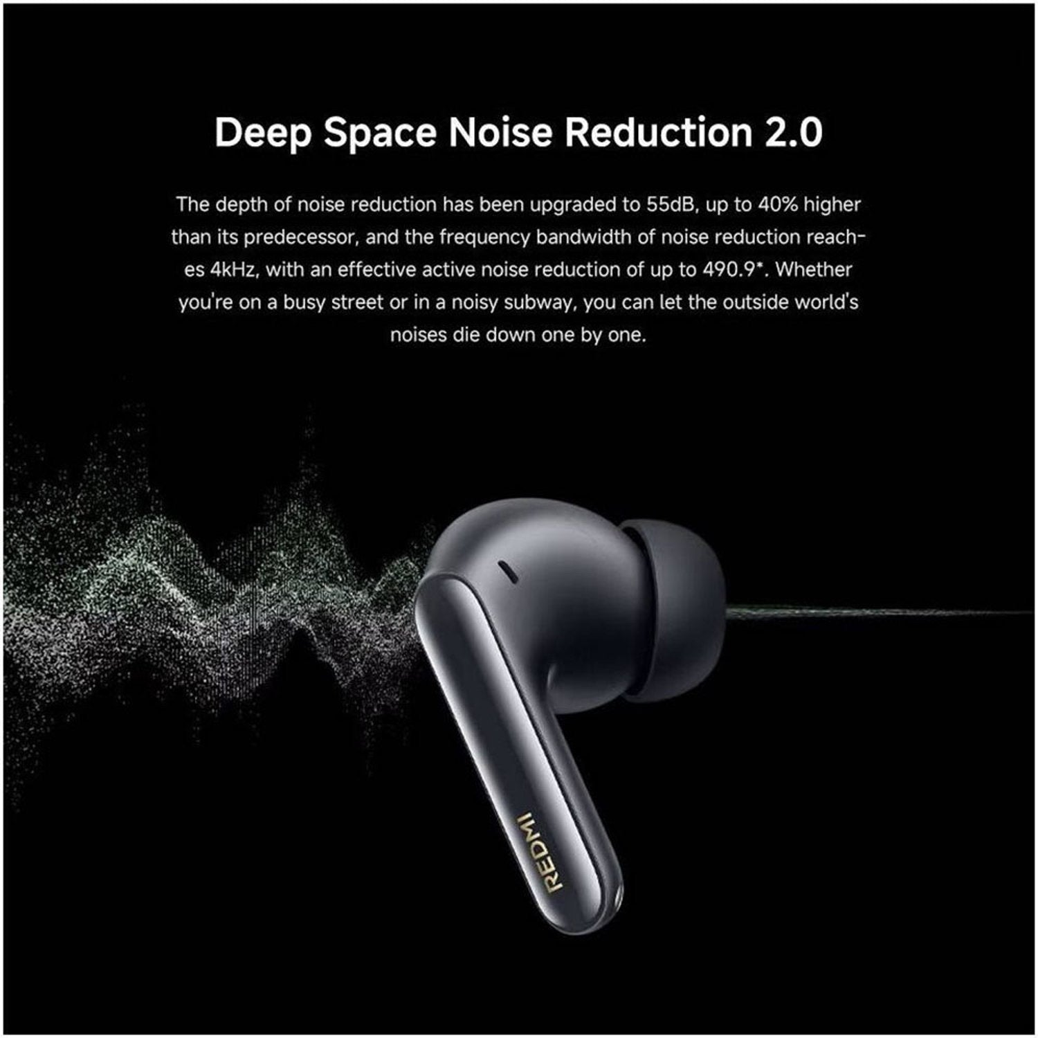 Xiaomi M2430E1 Redmi Buds 6 Pro Wireless Earbud