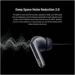 Xiaomi M2430E1 Redmi Buds 6 Pro Wireless Earbud